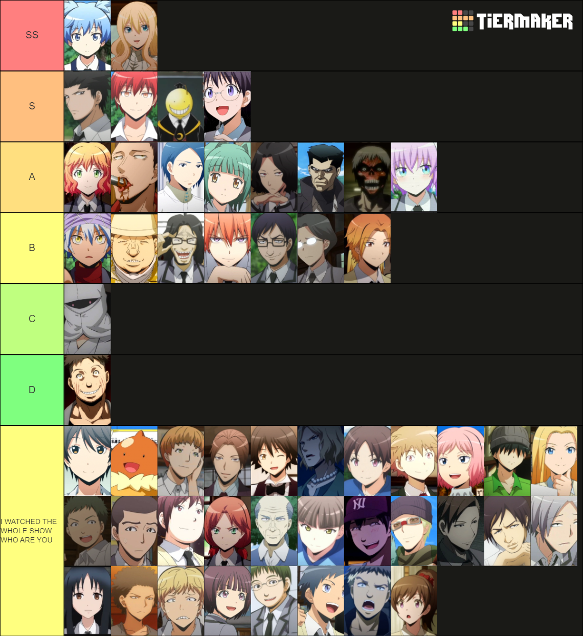 Assassination Classroom Characters Tier List Community Rankings Tiermaker