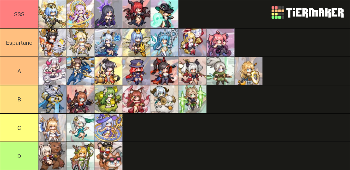 Pixel Overlord Tier List Rankings) TierMaker