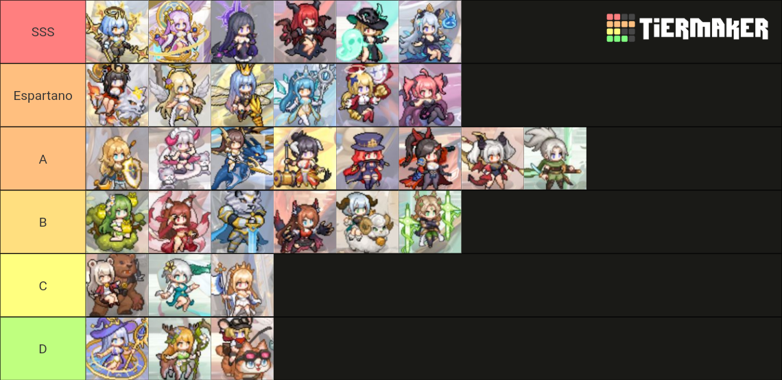 Pixel Overlord Tier List Rankings) TierMaker