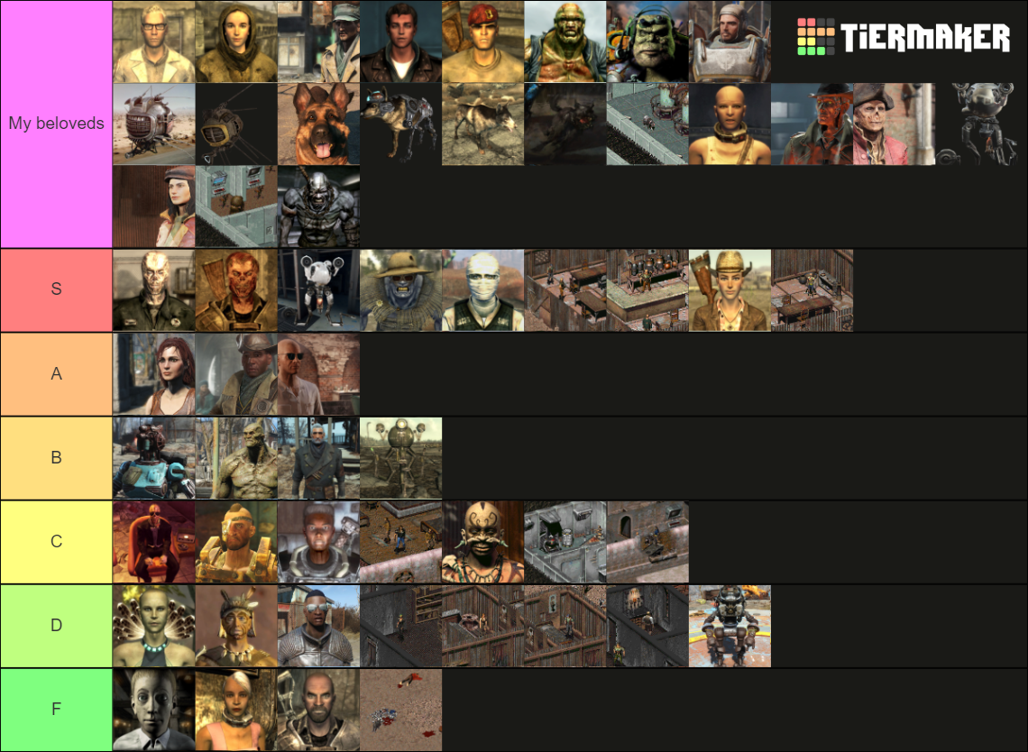 Fallout Companions Tier List (Community Rankings) - TierMaker