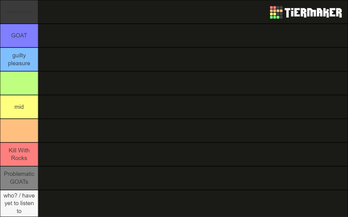 EVERY RAPPER EVER (2024) Tier List (Community Rankings) - TierMaker