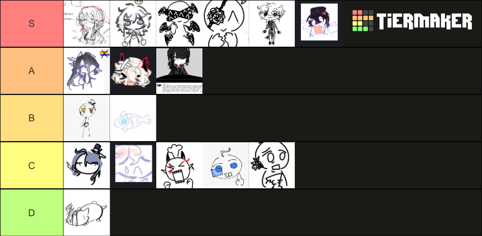 MG Character Tier List (Community Rankings) - TierMaker