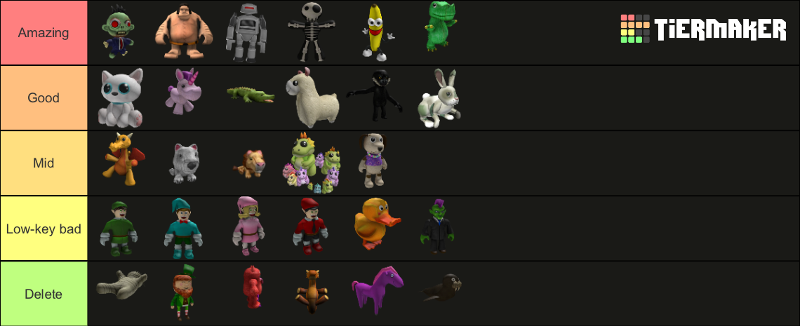 Roblox limited plushies Tier List (Community Rankings) - TierMaker