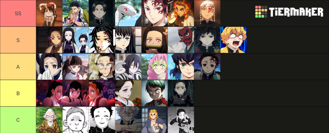 Demon Slayer (Kimetsu no Yaiba) All Demon Slayer Corps Tier List ...