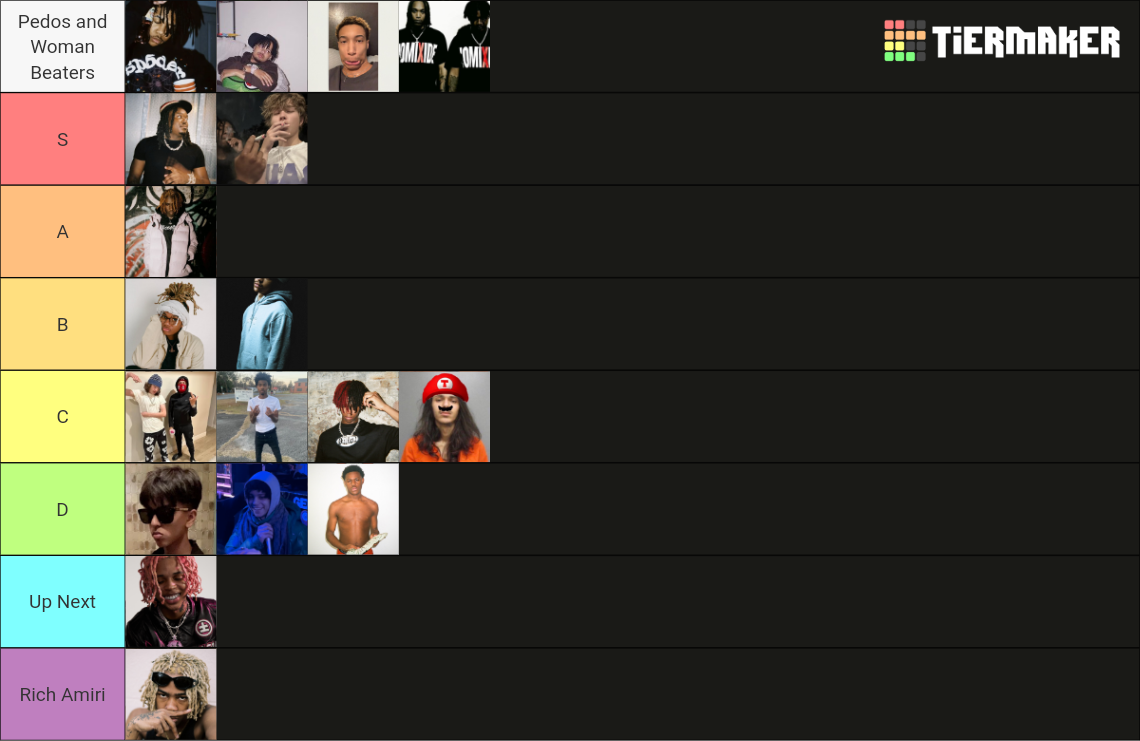 Underground Rapper Tier List Community Rankings TierMaker Underground Rapper Tier List Community Rankings TierMaker