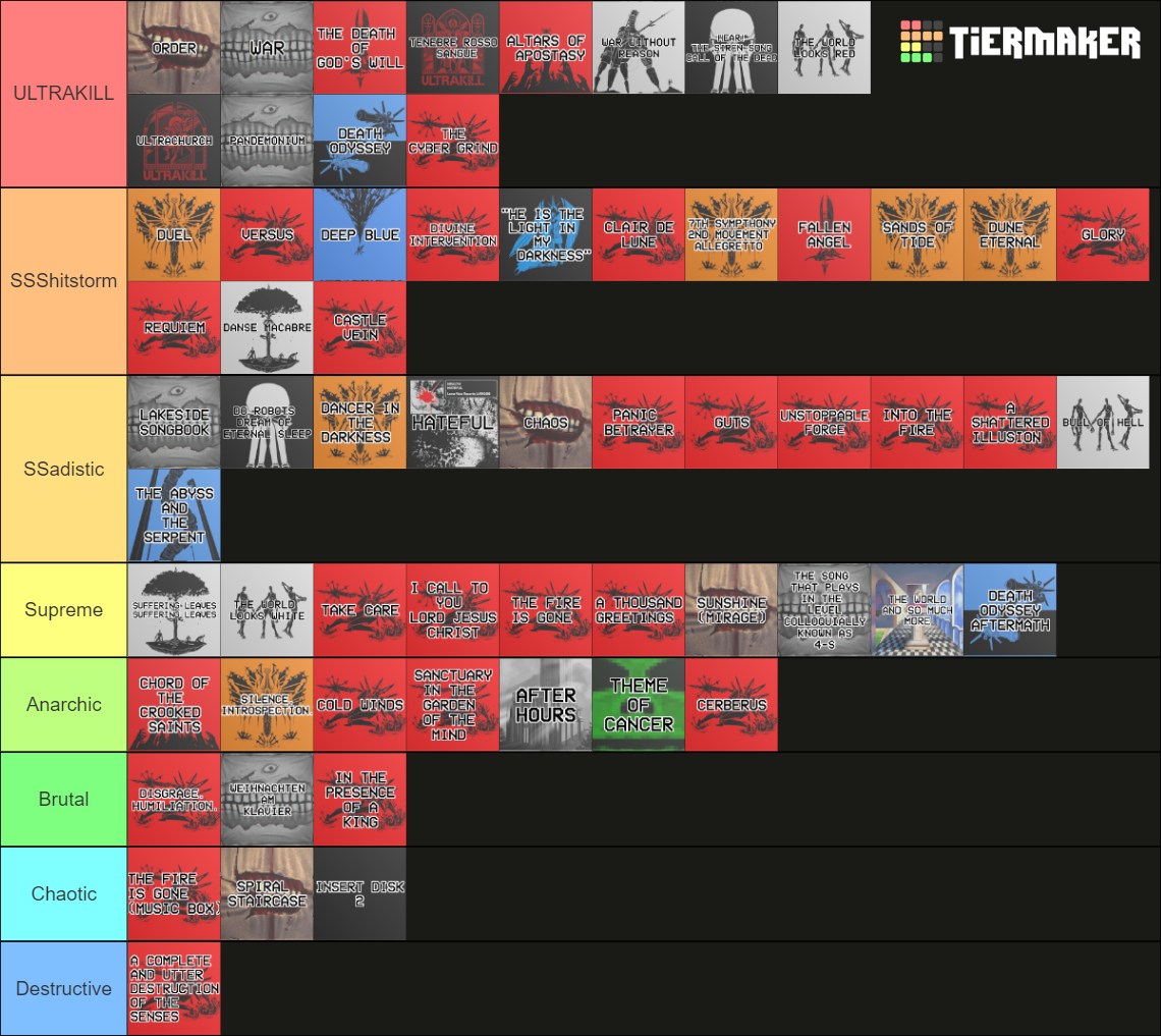 Ultrakill All Ranks ULTRAKILL Music (All Acts) Tier List (Community Rankings) - TierMaker