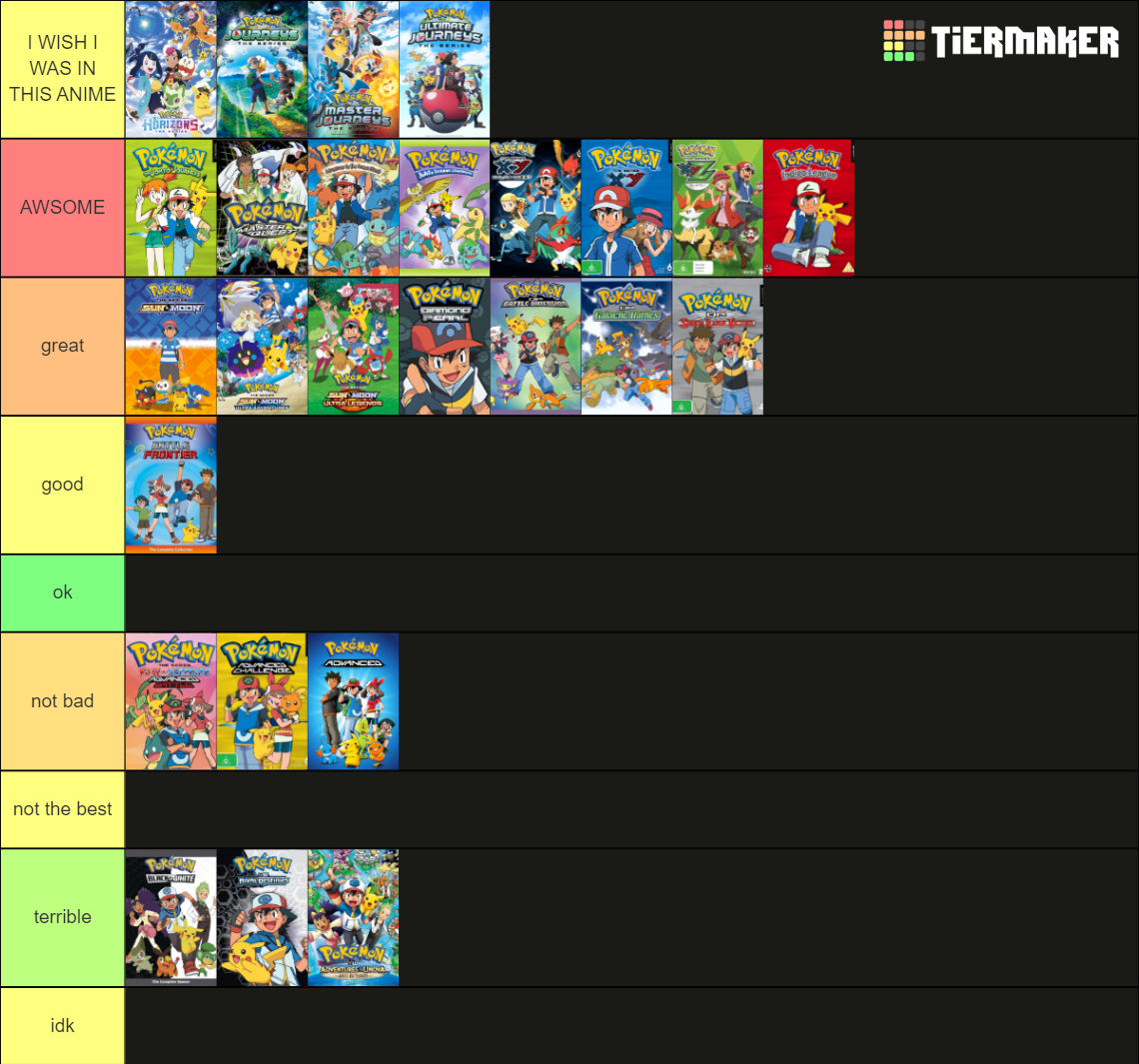 Pokemon Anime Seasons (up to Horizons) Tier List (Community Rankings ...
