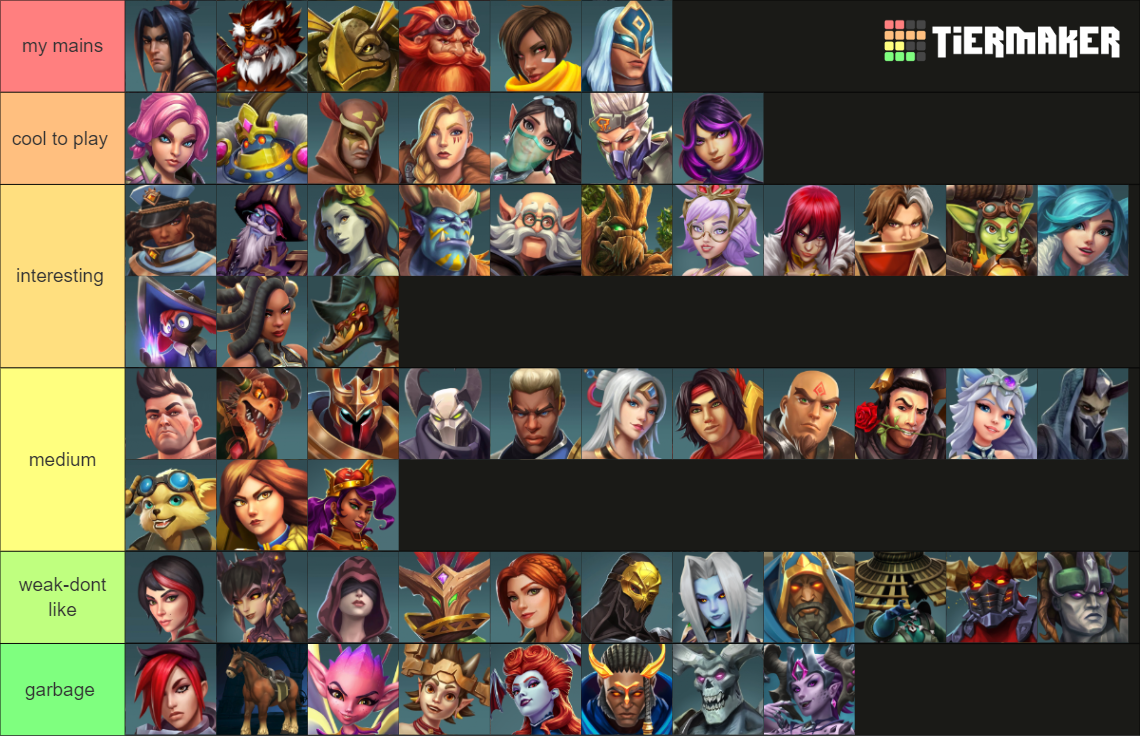 Paladins Champions 2024 (Updated: + HORSE) Tier List (Community ...