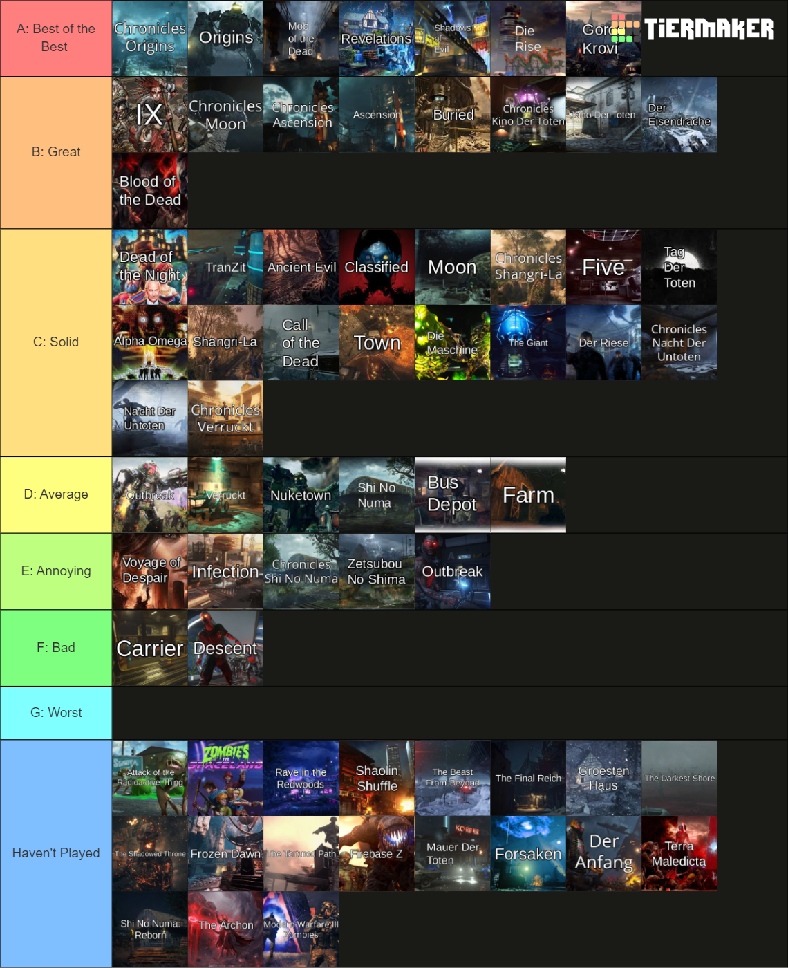 EVERY CoD Zombies Map (Nacht - MW3 Zombies) Tier List (Community ...