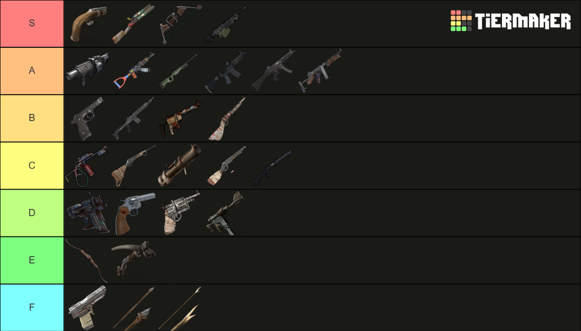 Rust Weapons Tier List (Community Rankings) - TierMaker