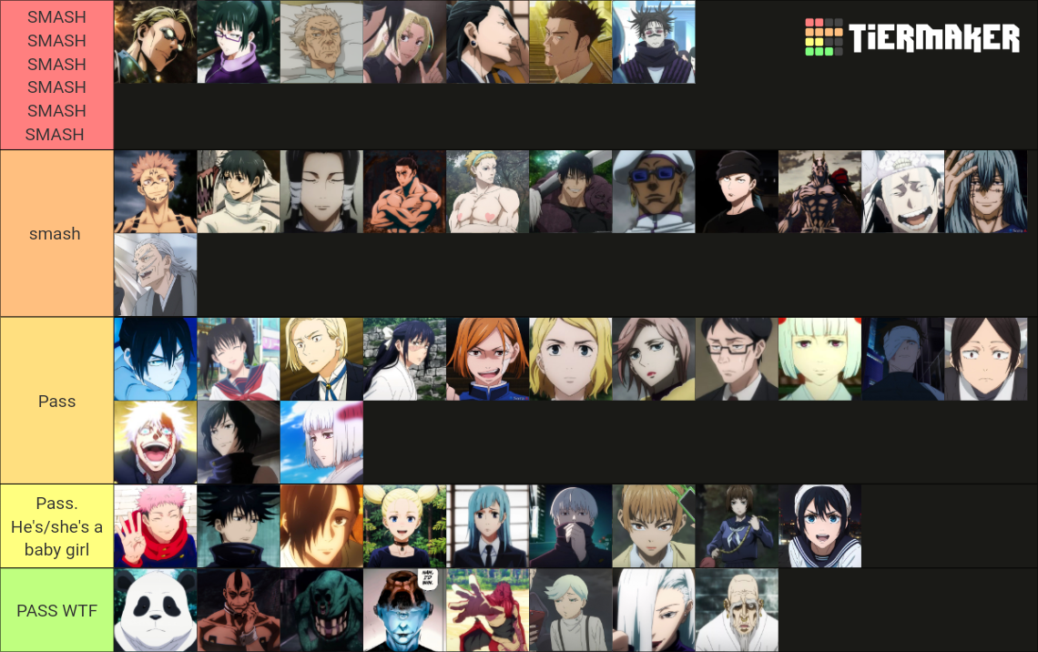 Jjk Character (anime only) Tier List (Community Rankings) - TierMaker