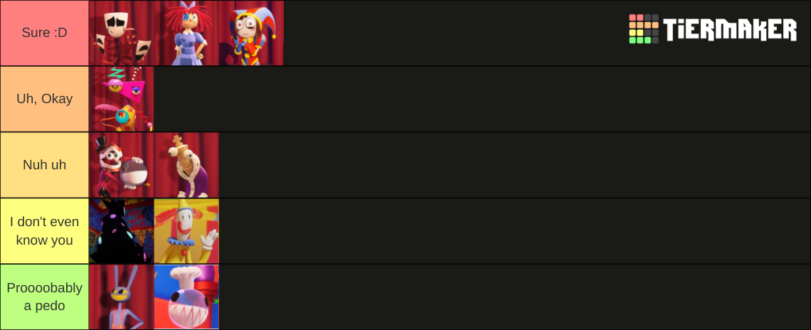 TADC characters list Tier List (Community Rankings) - TierMaker