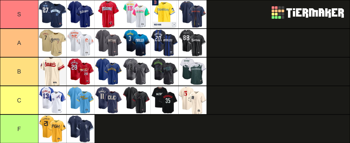 MLB City Connect Jerseys 2024 Tier List (Community Rankings) - TierMaker