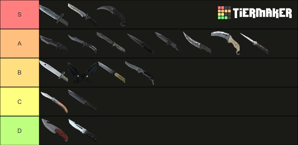 csgo knives Tier List (Community Rankings) - TierMaker