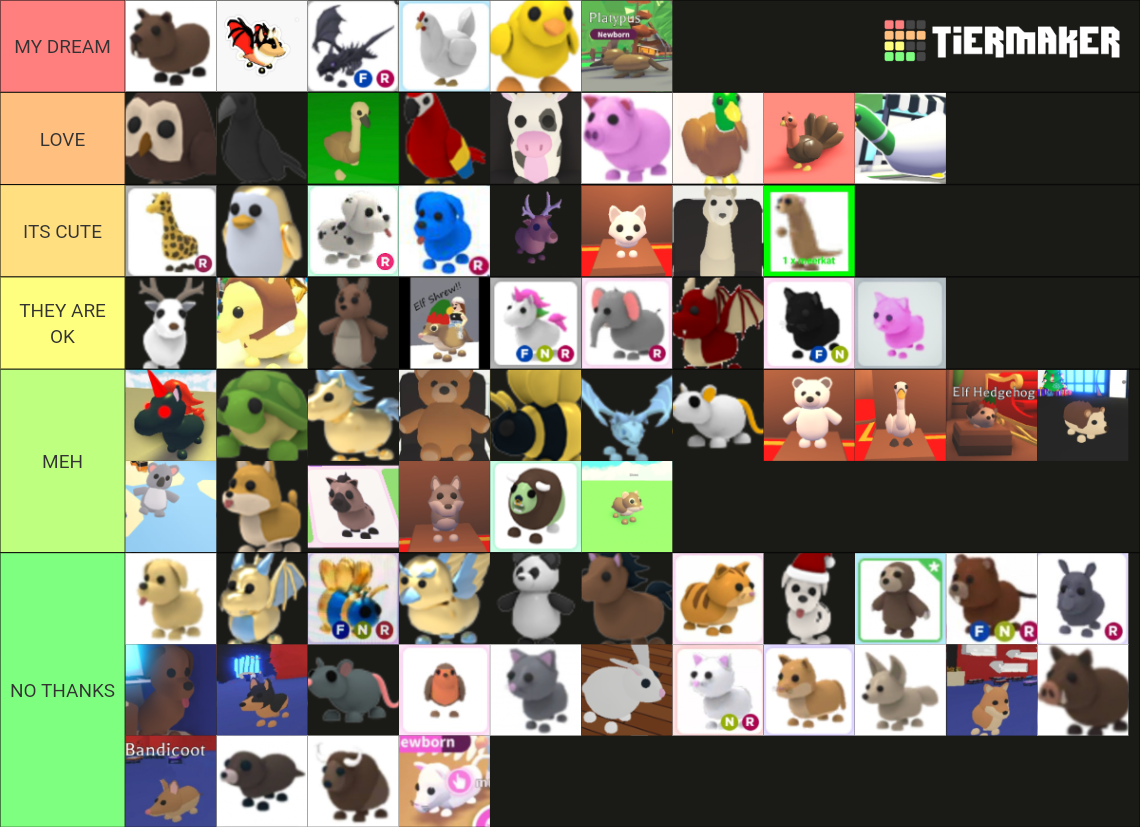 adopt me pets Tier List (Community Rankings) - TierMaker