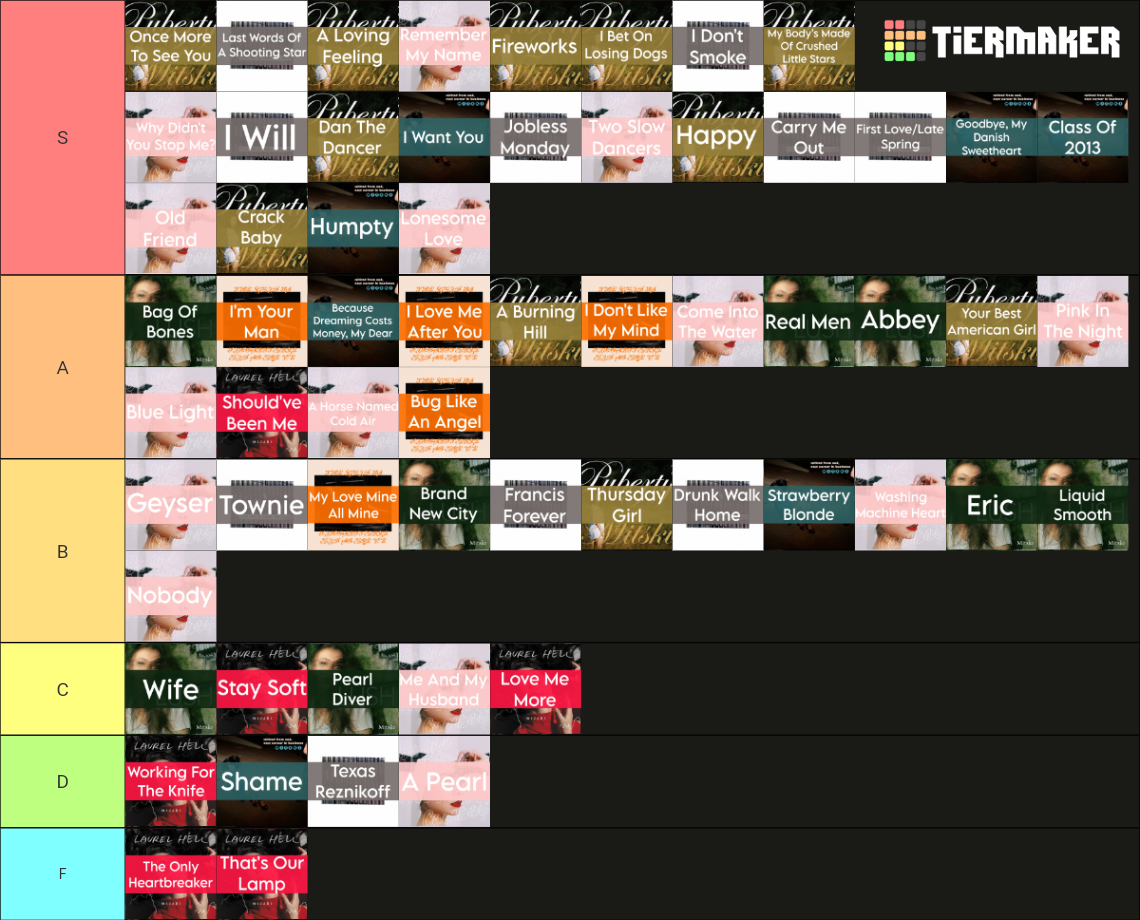 All Mitski Songs 2023 Tier List Community Rankings TierMaker all-mitski-songs-2023-tier-list-community-rankings-tiermaker