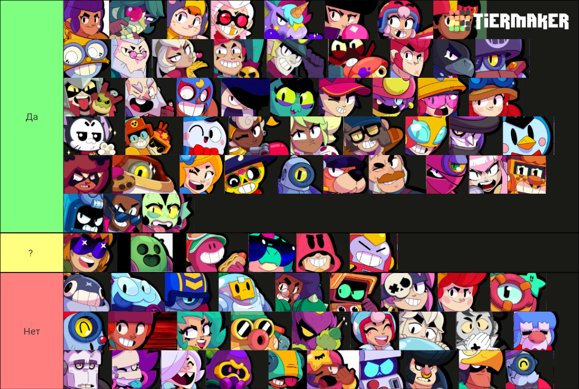 Brawl Stars Season 28-29 Tier List (Community Rankings) - TierMaker