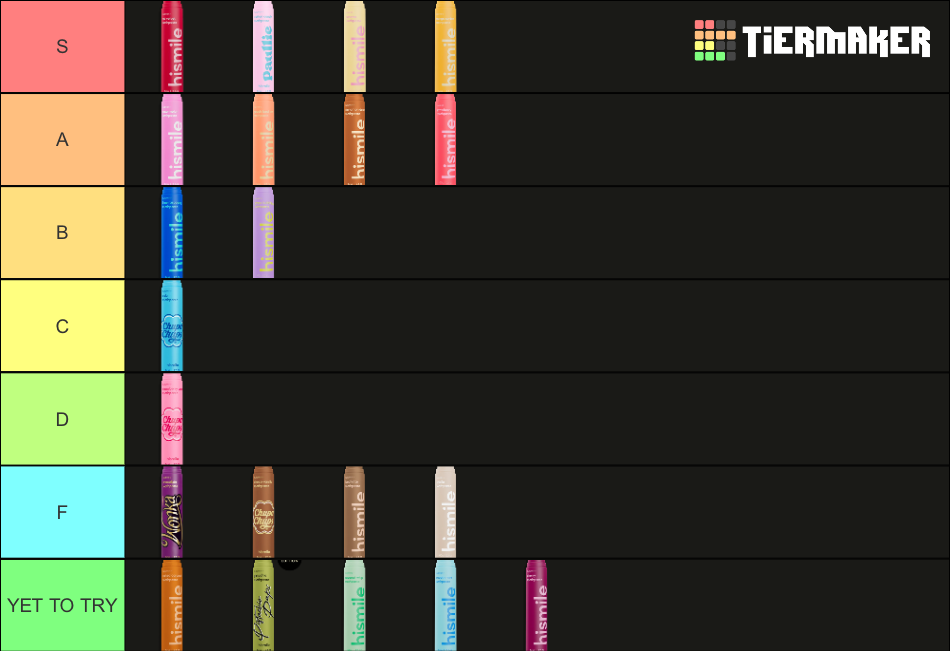 Toothpaste Tier List HiSmile Toothpaste Tier List (Community Rankings) - TierMaker