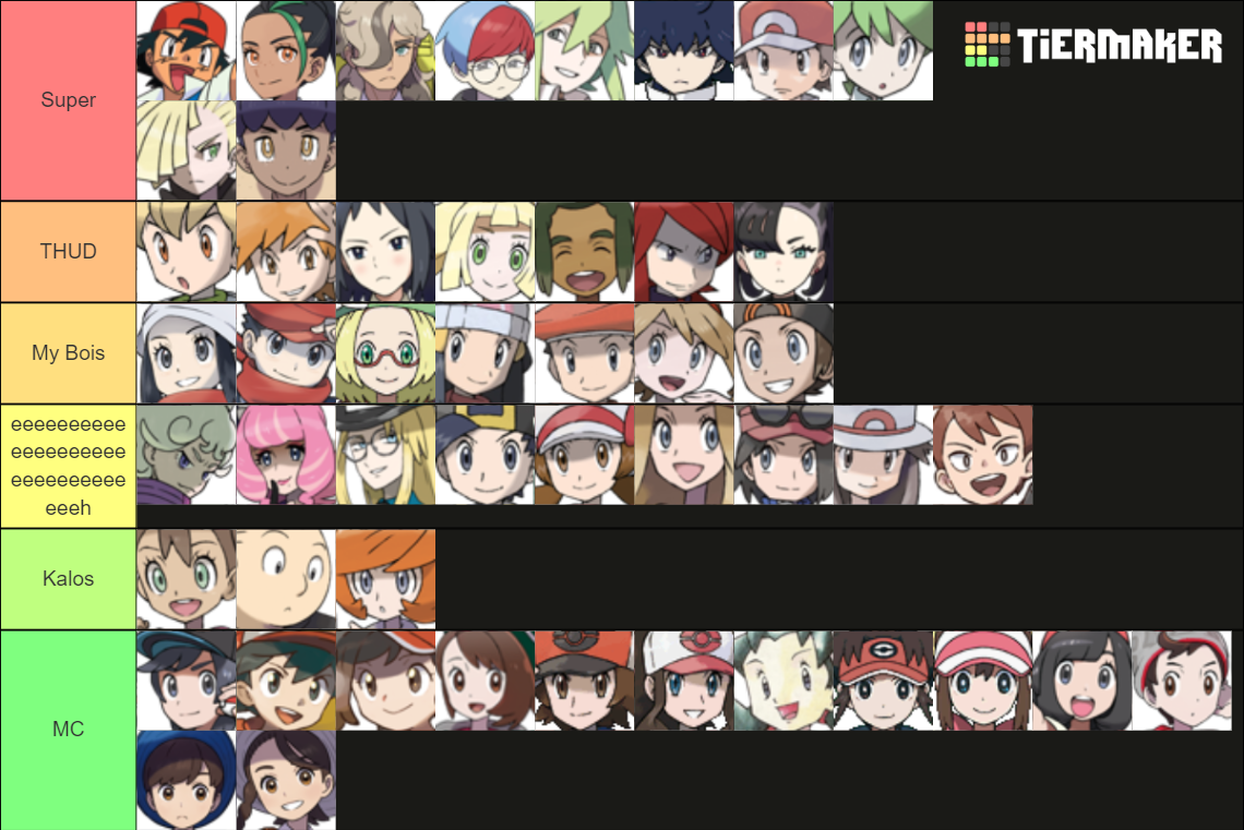 Pokemon Rivals, Friends and Protagonists (RGB - SV) Tier List ...