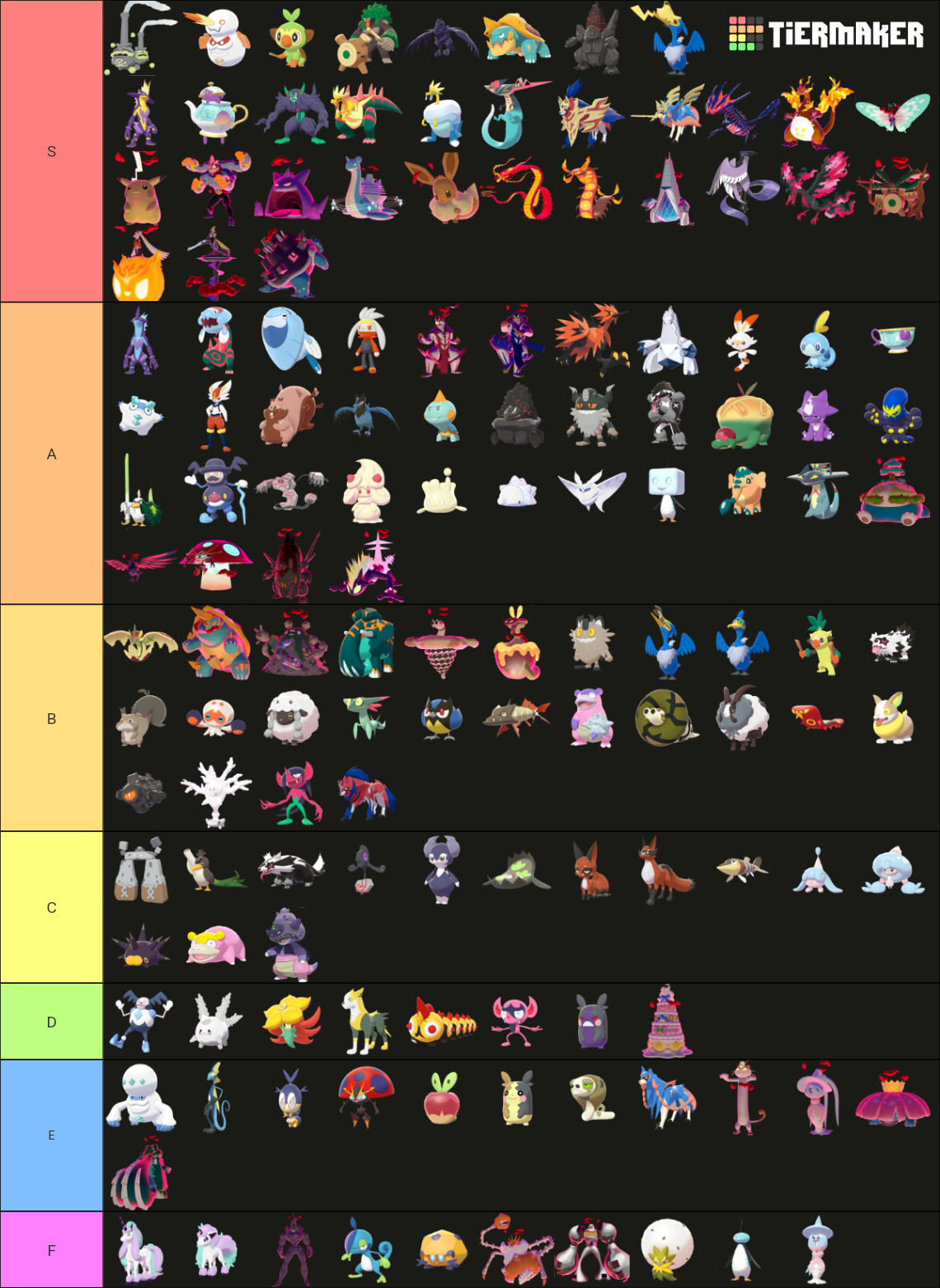 All New Gen 8 Pokemon (With Galarian, Gigantamax, and DLC) Tier List ...