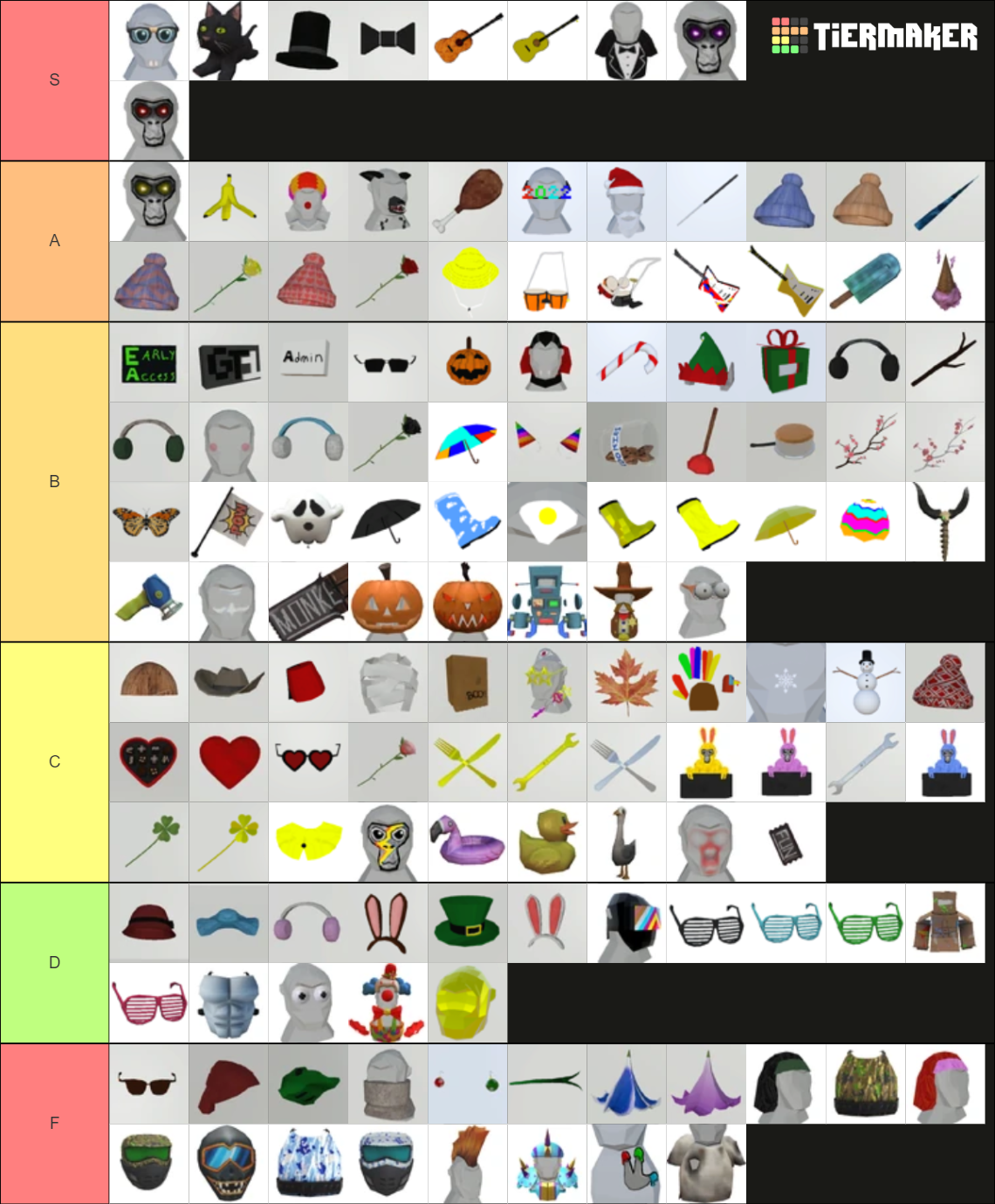All gtag cosmetics Tier List (Community Rankings) - TierMaker