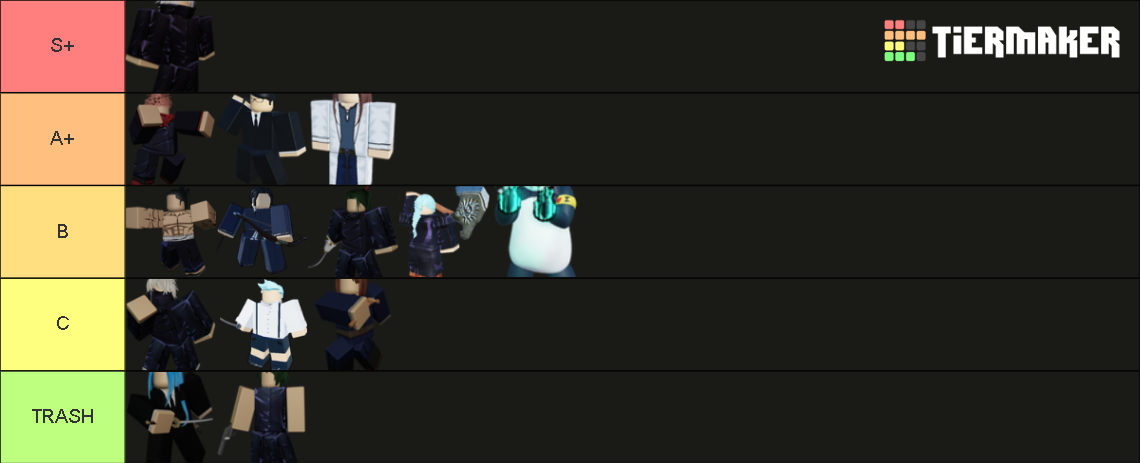 Sorcerer Tower Defense Tier List (Community Rankings) - TierMaker