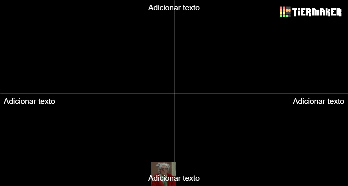 Tiermaker Grid Alignment Chart New Alignment Charts - TierMaker