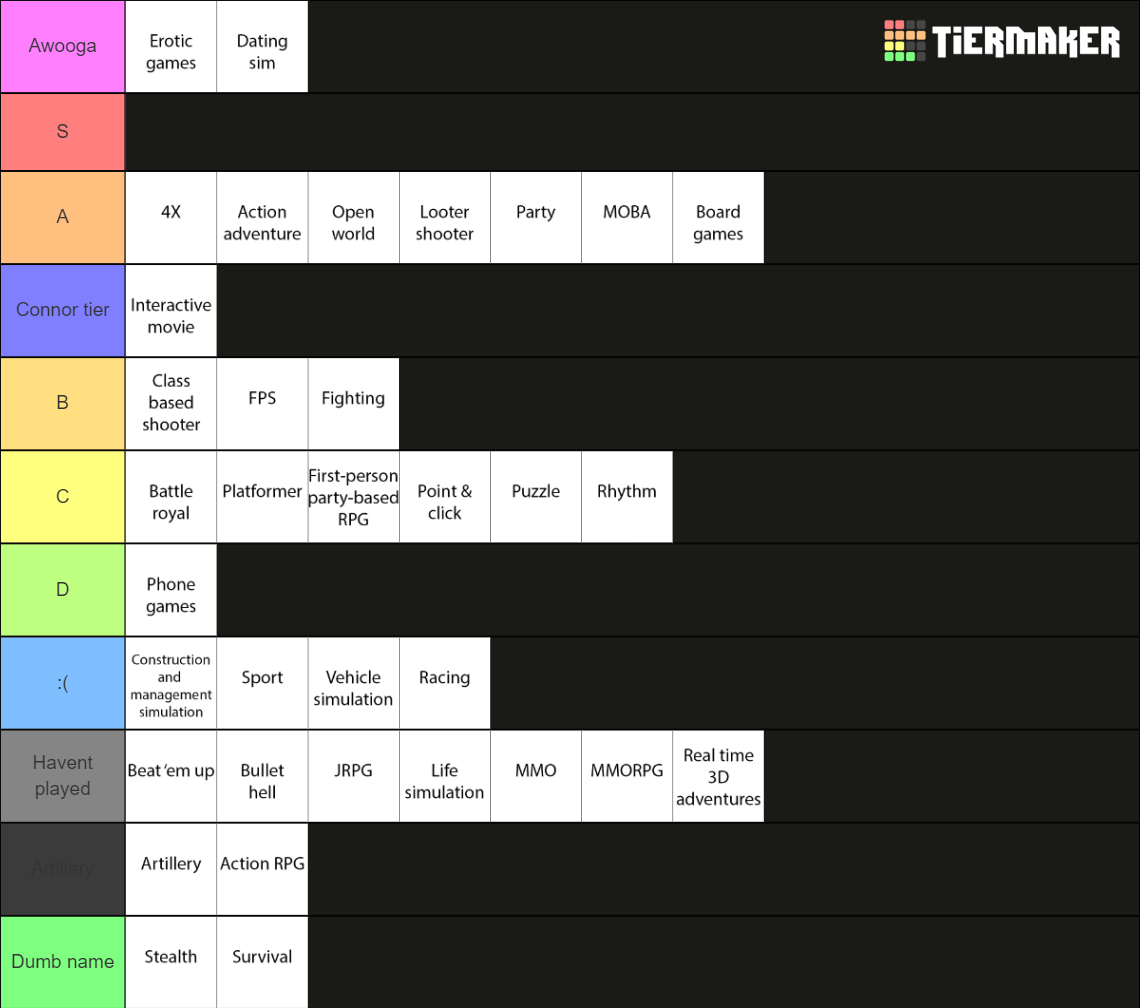 Video game genres Tier List Rankings) TierMaker