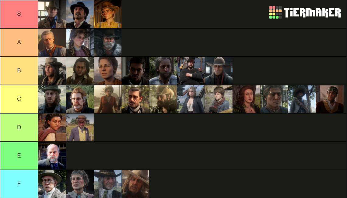 Characters in Red Dead Redemption 2 Tier List (Community Rankings ...