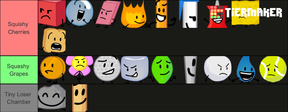 BFDI and BFDI mini series contestants and hosts Tier List (Community ...