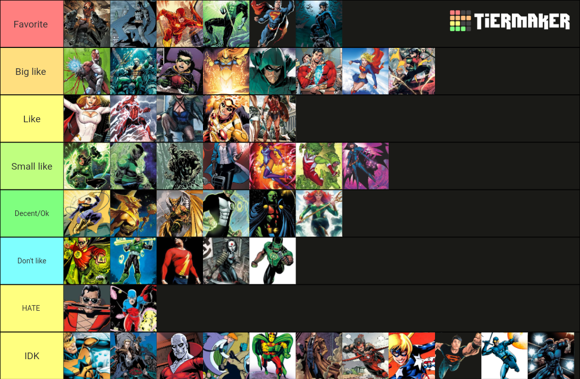 DC Comics Heroes Tier List (Community Rankings) - TierMaker