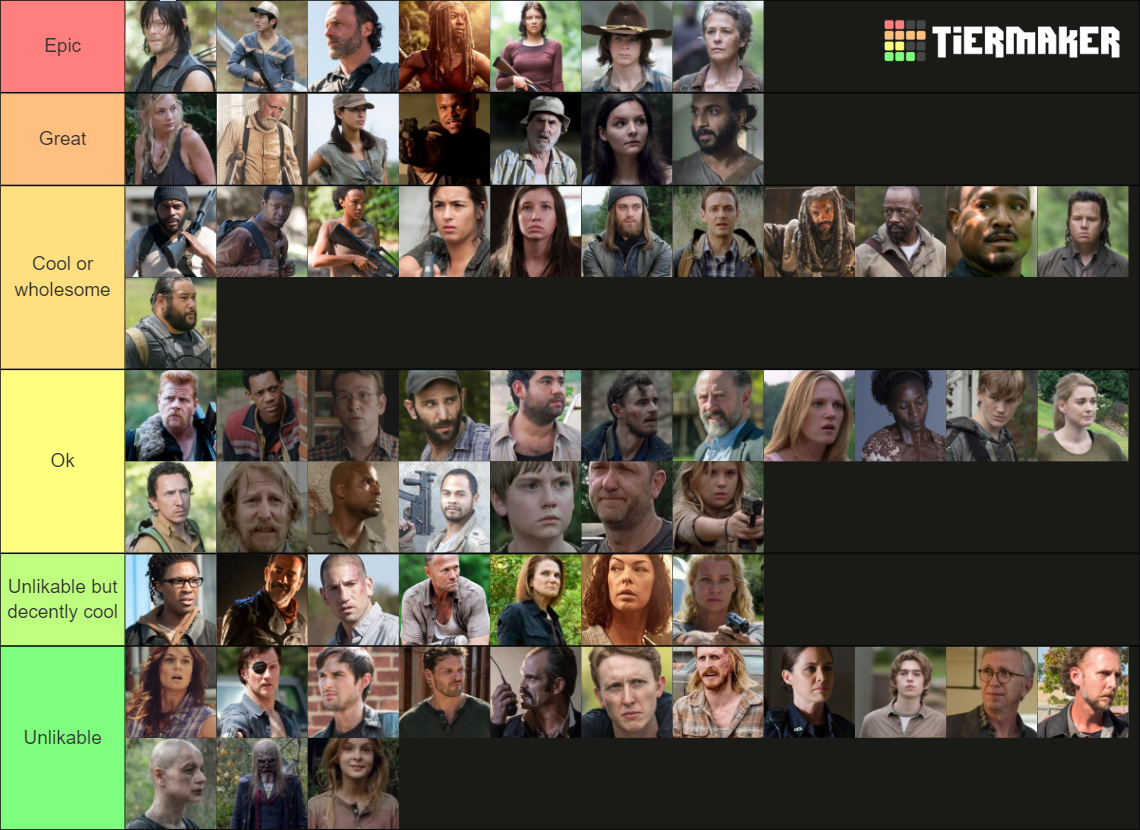 The Walking Dead seasons 19 character list Tier List Rankings) TierMaker