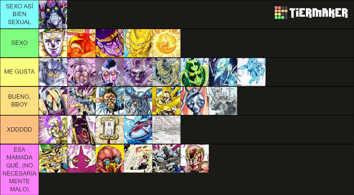 Jojo part 3 stand Tier List (Community Rankings) - TierMaker