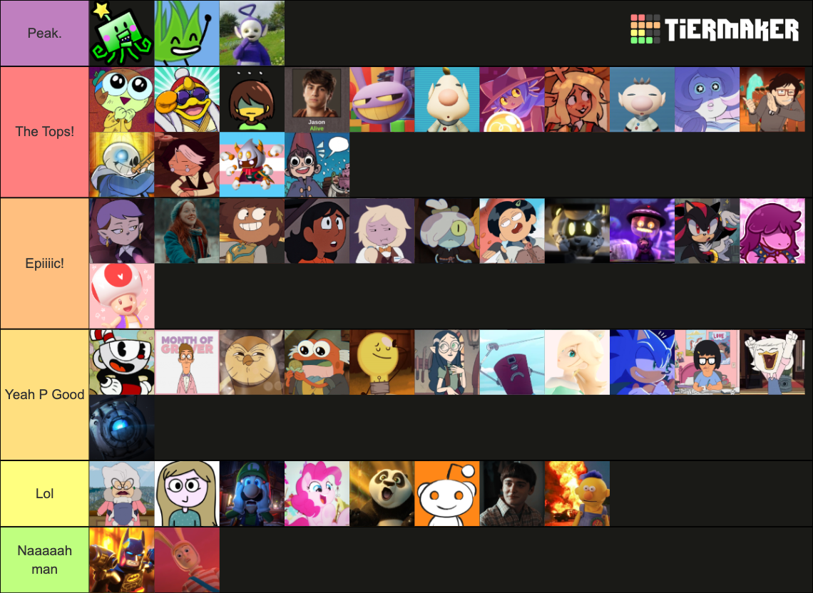 The Weirdest Group of Characters (Full Series Cast) Tier List ...