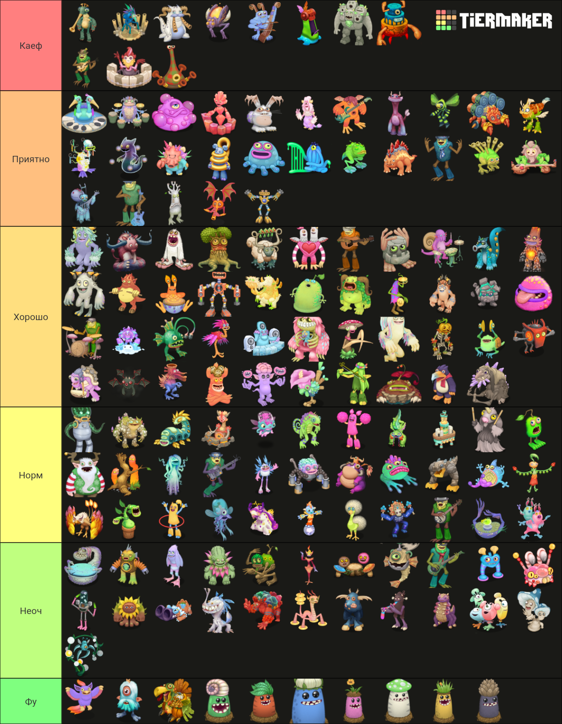 My Singing Monsters (ALL MONSTERS) Tier List (Community Rankings ...