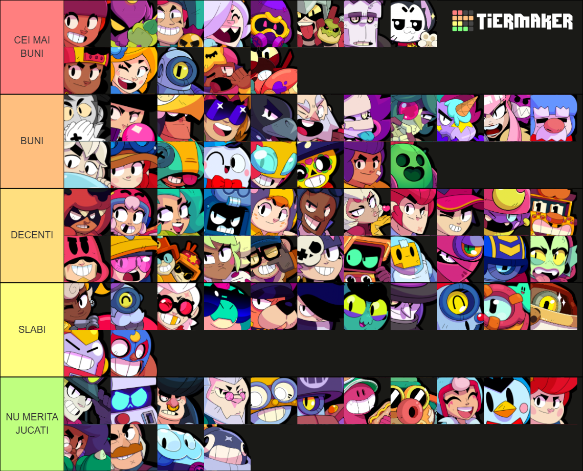 brawl-stars-all-brawlers-august-2024-berry-clancy-tier-list