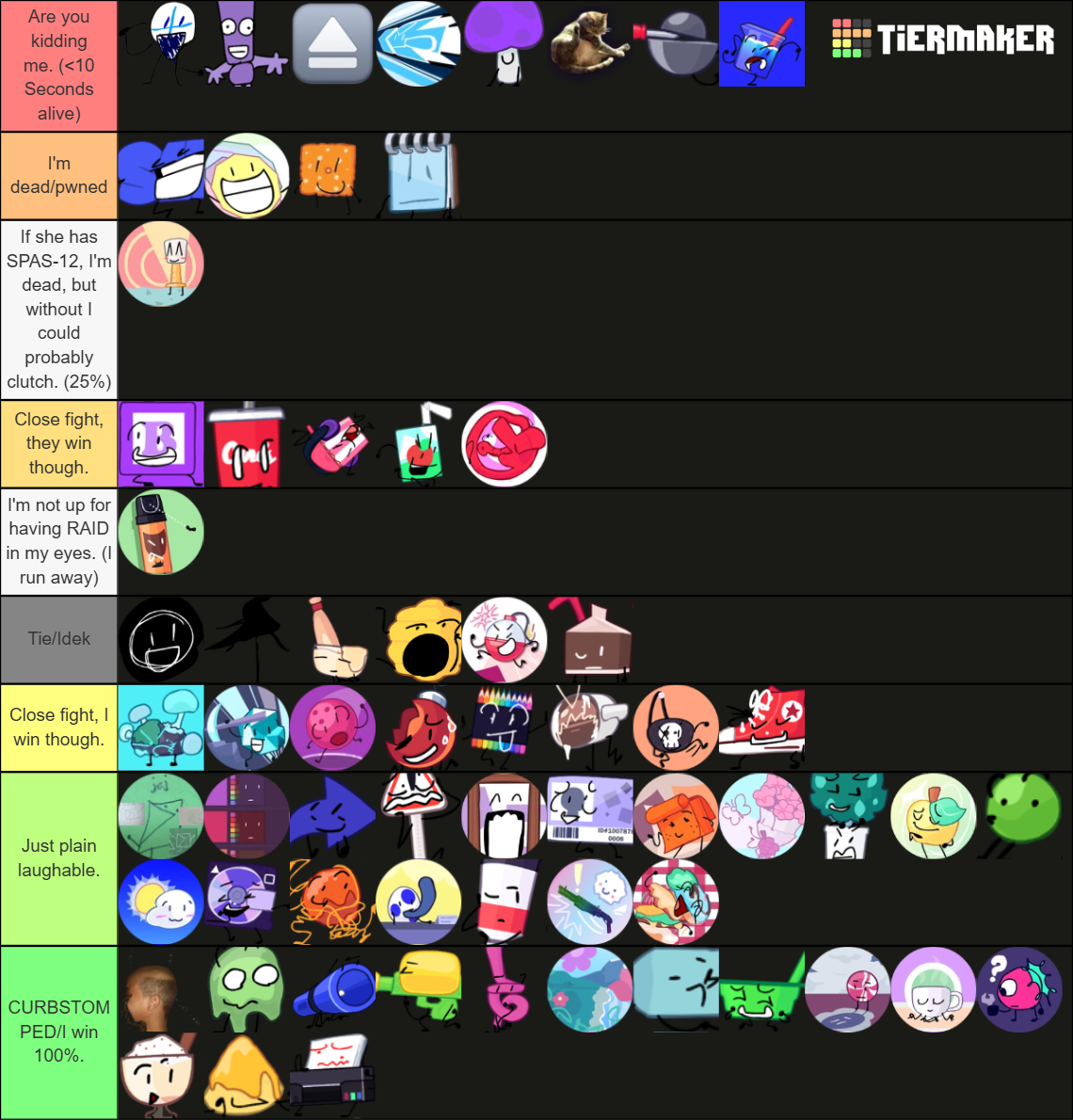 Animatic Battle Random Animatic Battle Contestants + Animatic Tier List (Community Rankings ...