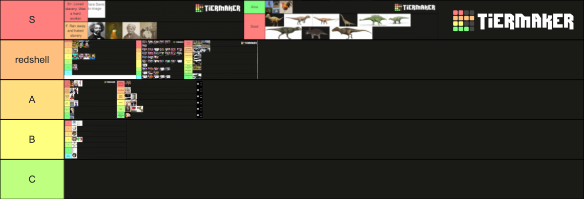 Good Tier List Ranks Tier List (Community Rankings) - TierMaker