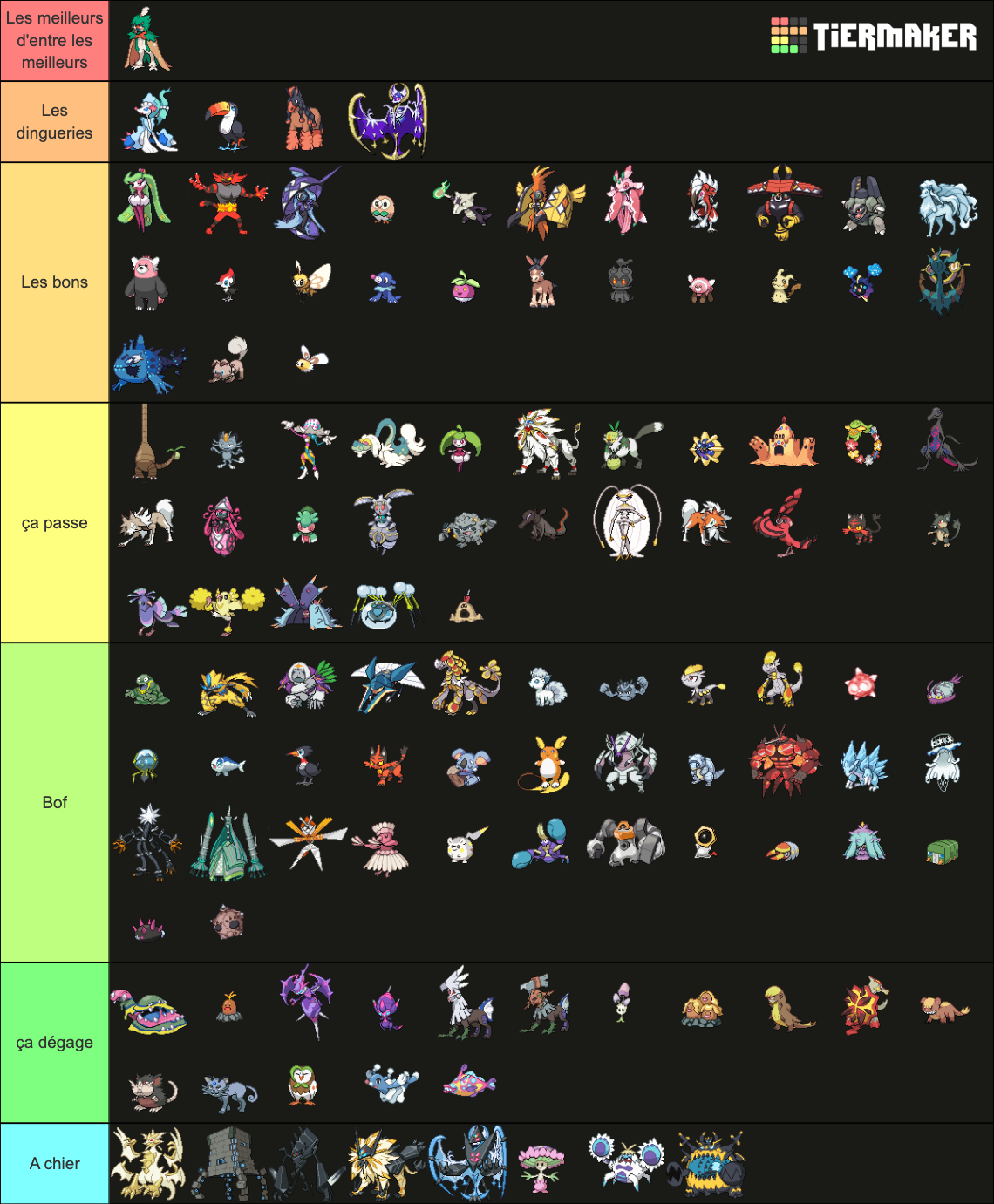 Pokémon Gen 7 Tier List (Community Rankings) - TierMaker