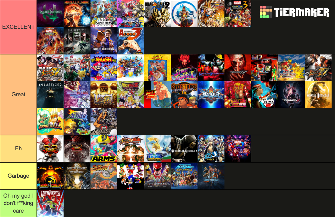 'Every' Fighting Game Ever (2024) Tier List Rankings) TierMaker