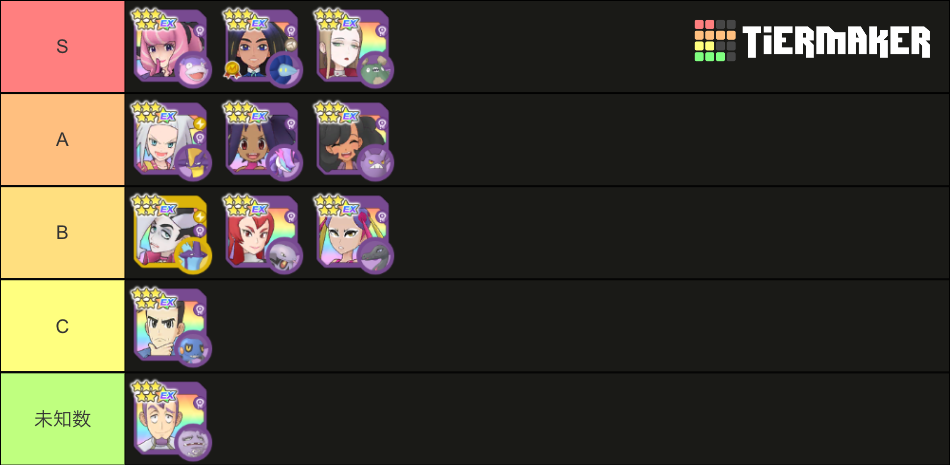Pokémon Masters EX - 6 * EX (v2.47.0) Tier List (Community Rankings ...