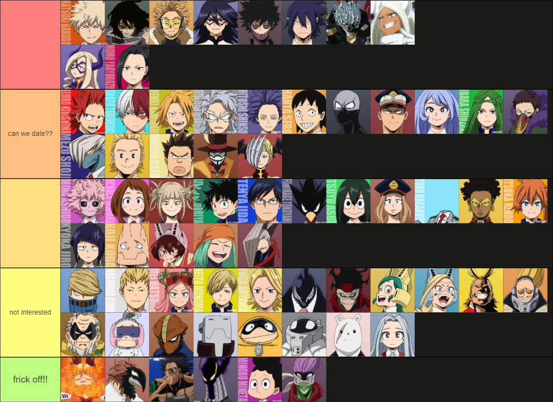 My MHA Fav Tier List (Community Rankings) - TierMaker