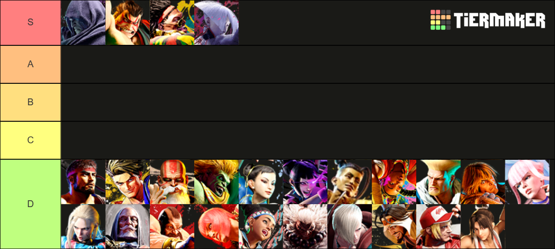 Street Fighter 6 Tier List (Community Rankings) - TierMaker