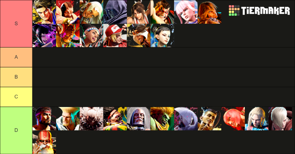 Street Fighter 6 Tier List (Community Rankings) - TierMaker