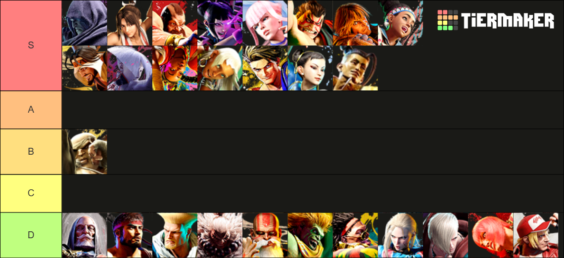 Street Fighter 6 Tier List (Community Rankings) - TierMaker