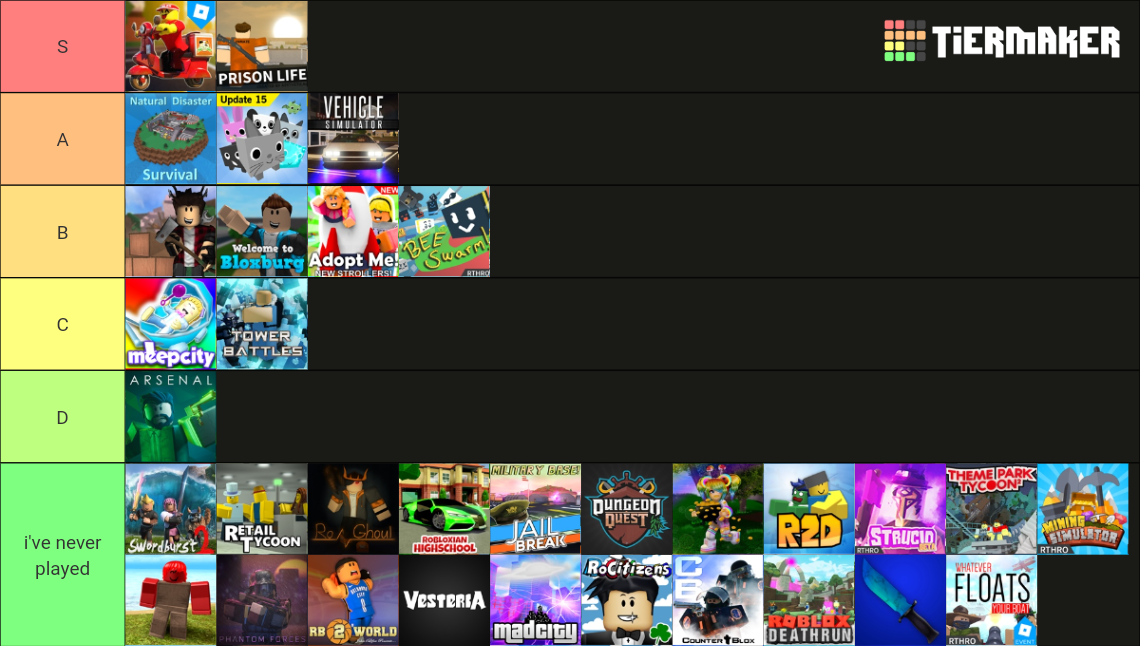 Roblox Popular Games Tier List (Community Rankings) - TierMaker