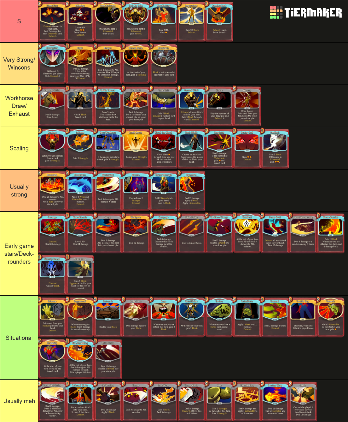 Ironclad Cards (Slay the Spire) Tier List Rankings) TierMaker