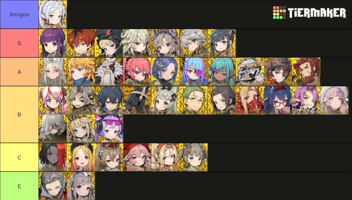 Gran Saga idle June 2024 Tier List (Community Rankings) - TierMaker