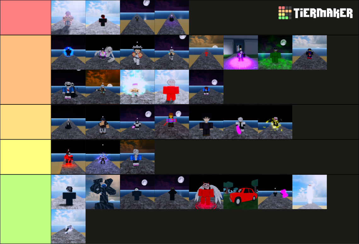 Untitled Trollge Universe Pvp Tierlist Tier List (Community Rankings ...