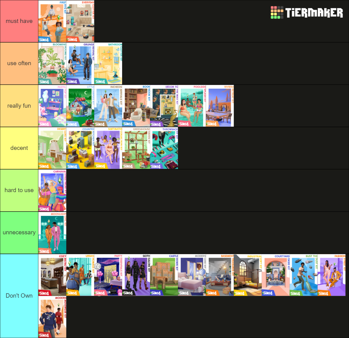 The Sims 4 Kits Tier List (Community Rankings) - TierMaker